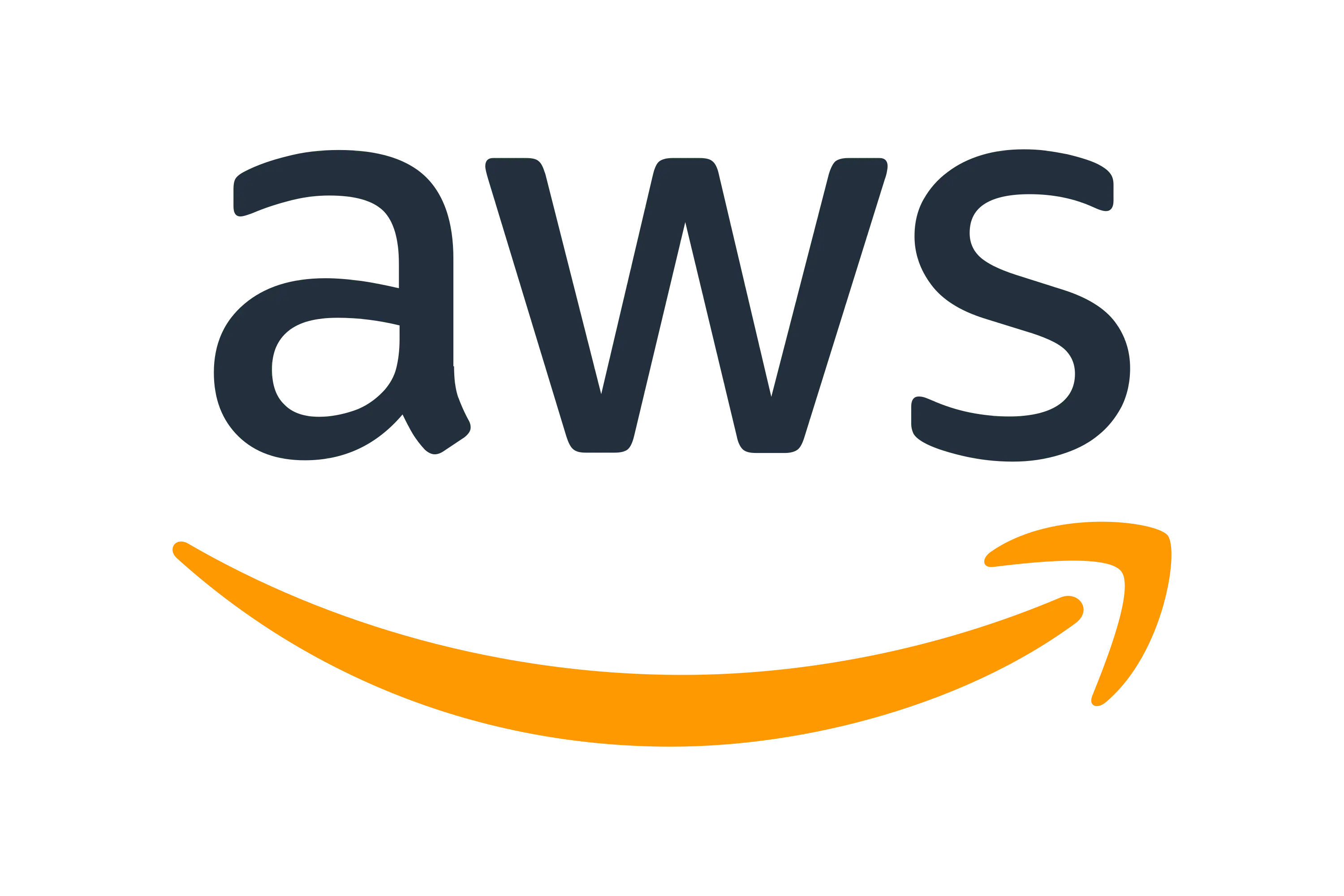 AWS logo